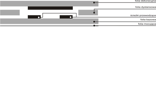 Klawiatura membranowa 4