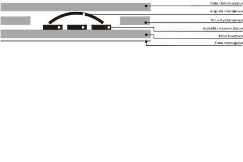 Klawiatura membranowa 8